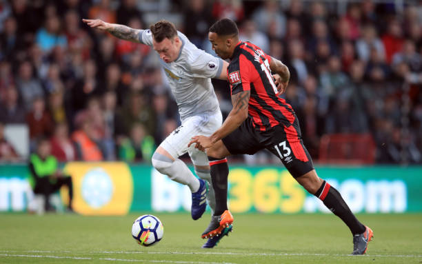 集中在巴塞 集中在巴塞