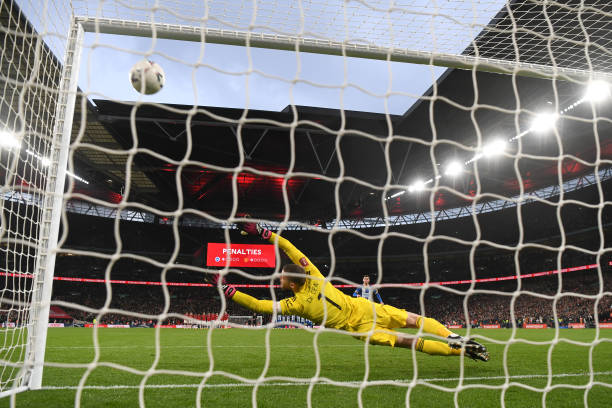 的技术水平 的技术水平